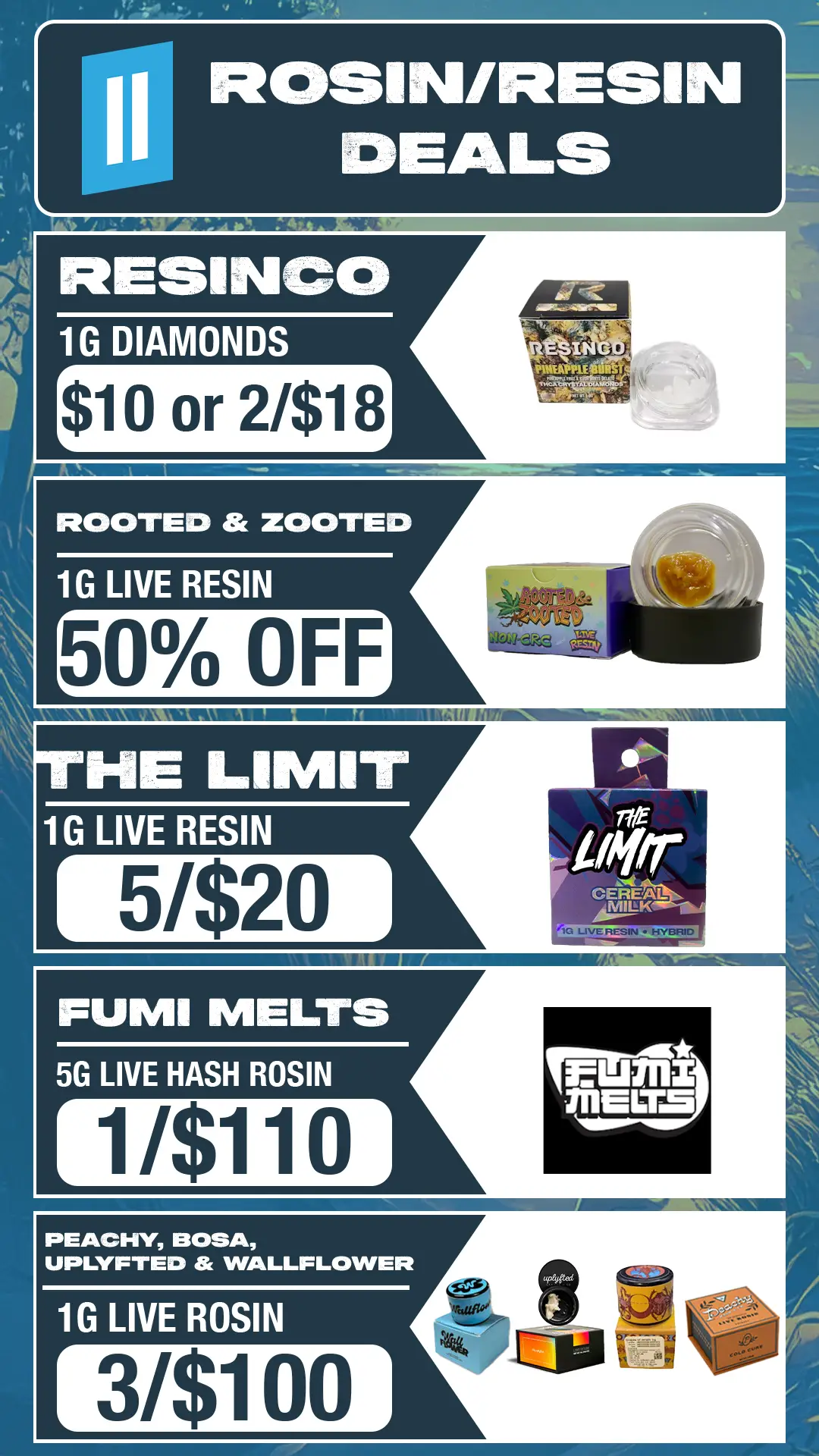 Concentrates-July25'pt.3
