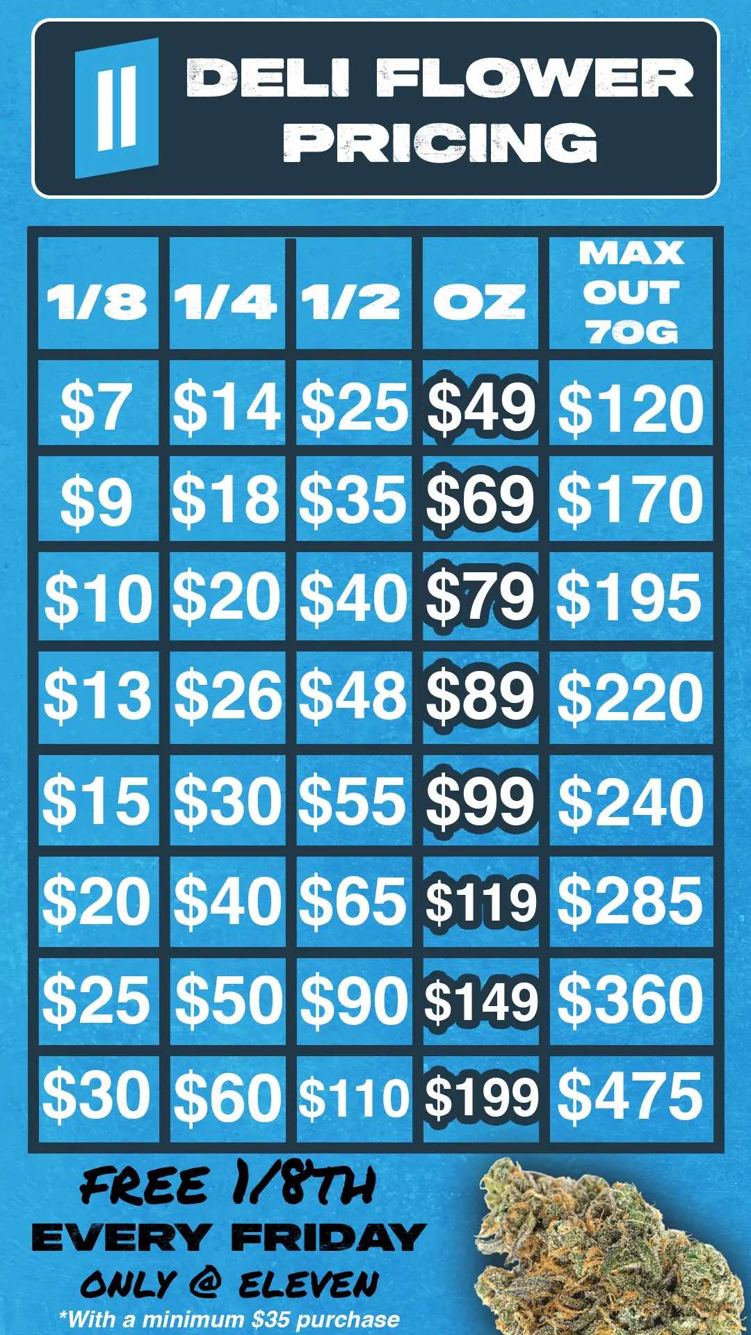 flowerpricing-July25'Pt.2