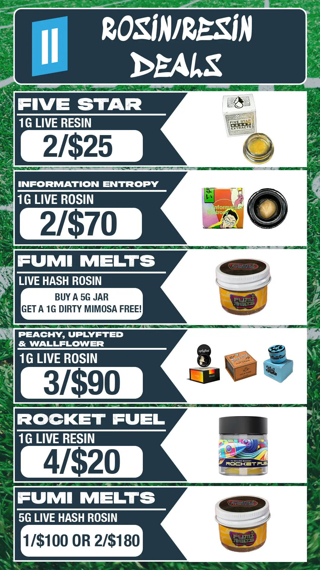 Concentrates-oct.25'pt.2