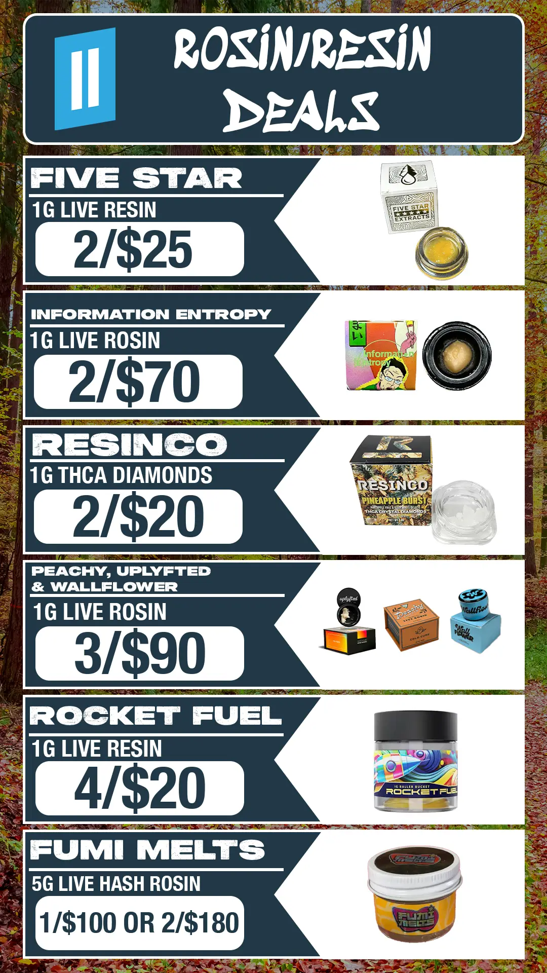 Concentrates-Nov.pt.1